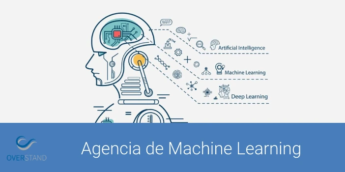 Agencia de Machine Learning de Barcelona