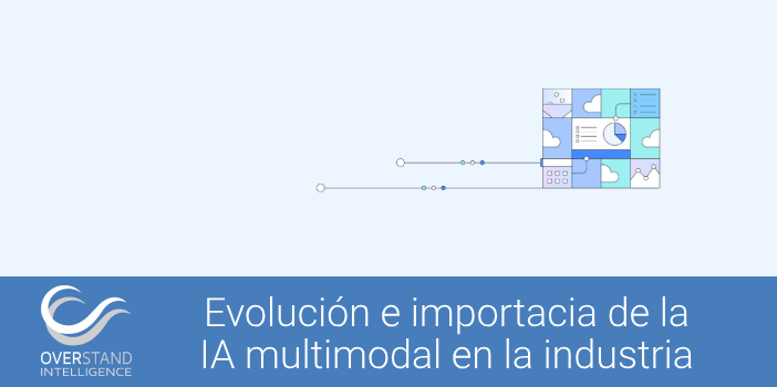 Evolución e importancia de la IA multimodal en la industria