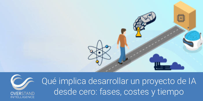Qué implica desarrollar un proyecto de IA desde cero: fases, costes y tiempo