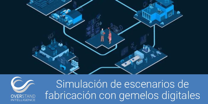 Simulación de escenarios de fabricación con gemelos digitales
