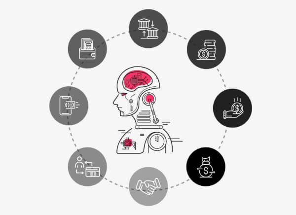 Ilustración de un robot con un cerebro digital, rodeado de íconos que representan diversas funciones y aplicaciones de la inteligencia artificial, como seguridad, finanzas, salud y colaboración. Los íconos están dispuestos en un círculo, enfatizando la interconexión entre las diferentes áreas.