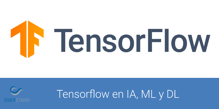 TensorFlow, la plataforma de Inteligencia Artificial de Google